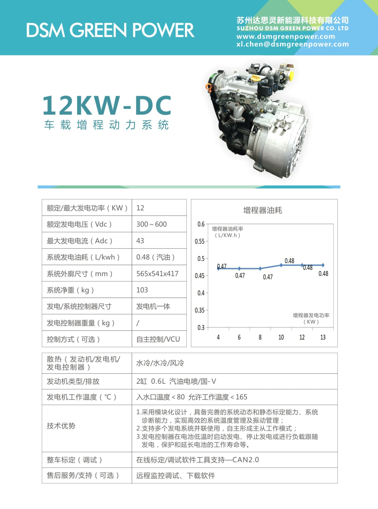 香港内部精准10码