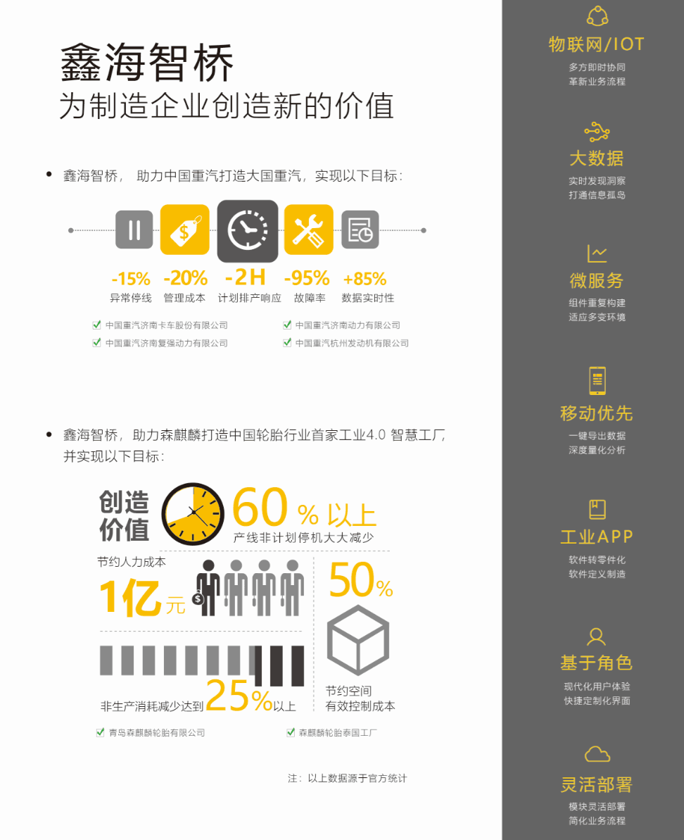 香港内部精准10码