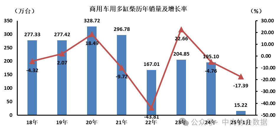 香港内部精准10码