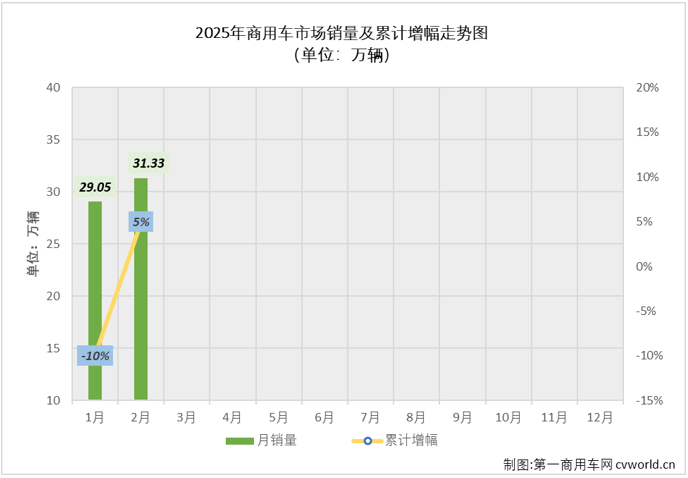 香港内部精准10码