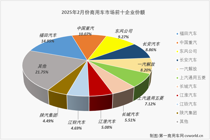 香港内部精准10码