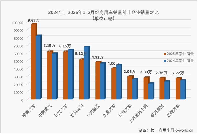 香港内部精准10码