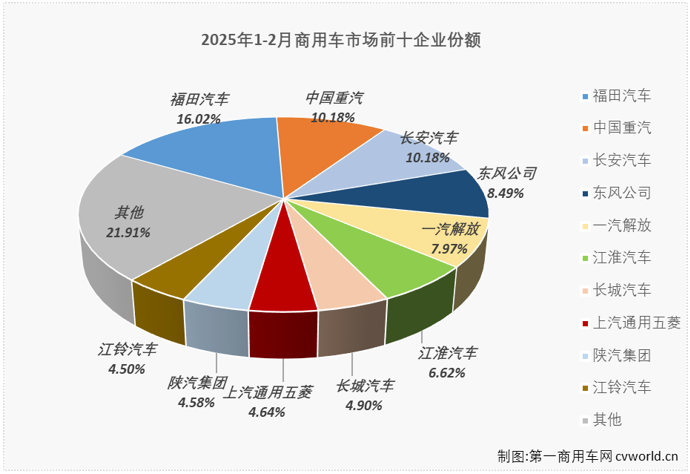 香港内部精准10码